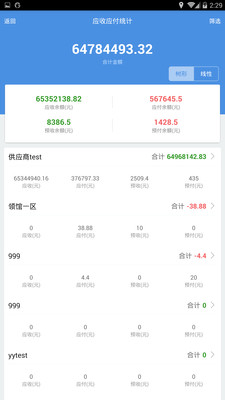 7777788888精准管家婆免费784123,揭秘精准管家婆，7777788888背后的秘密与免费体验探索