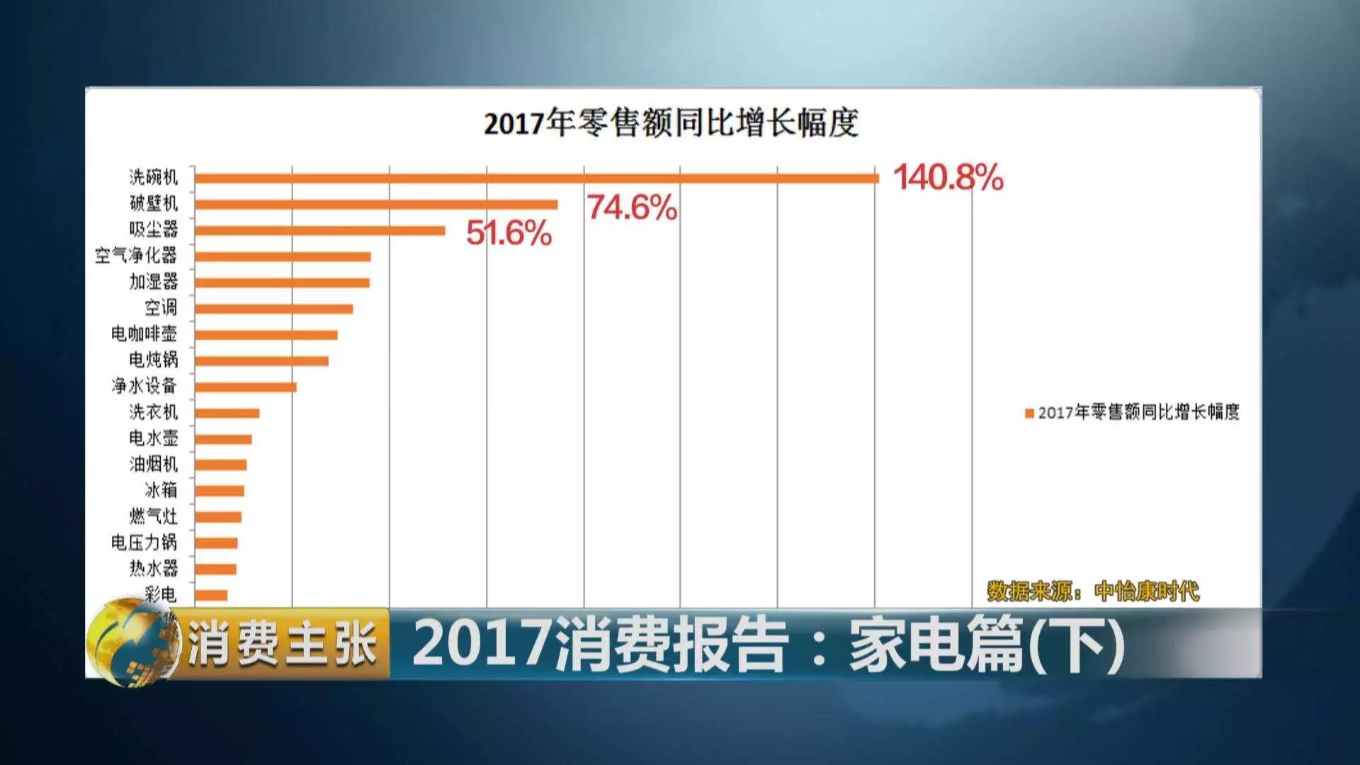 破晓引领者 第3页