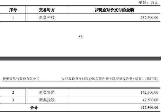 2024新奥今晚开奖记录查询,新奥之夜，探索2024年今晚的开奖记录查询之旅