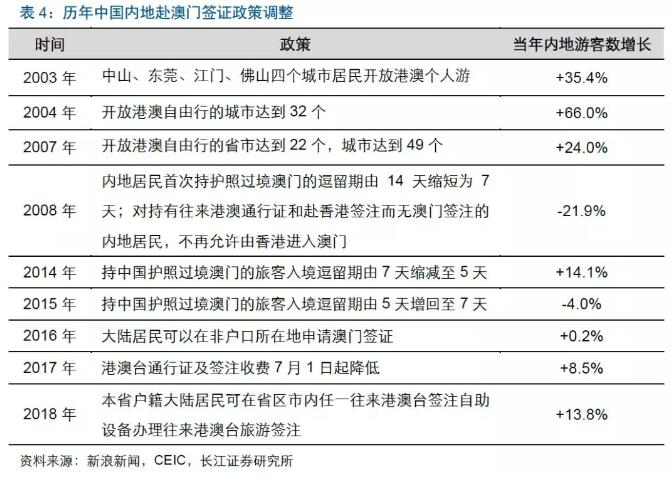 2024年新澳门天天彩正版免费,关于澳门博彩业及彩票活动的法律探讨——以新澳门天天彩正版免费为例