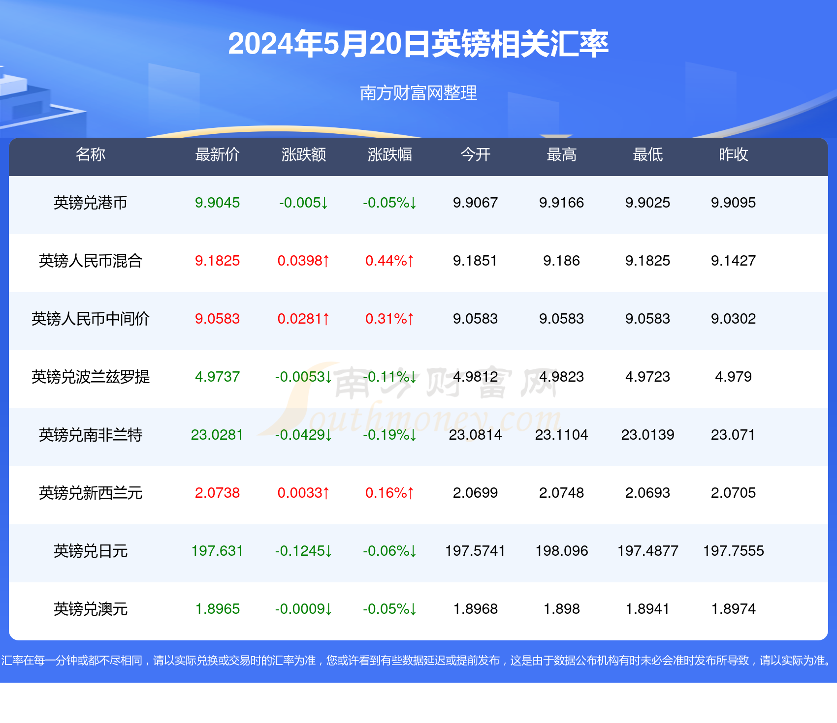 澳门六开奖结果2024开奖记录今晚直播视频,澳门六开奖结果2024开奖记录今晚直播视频——深度解析与预测