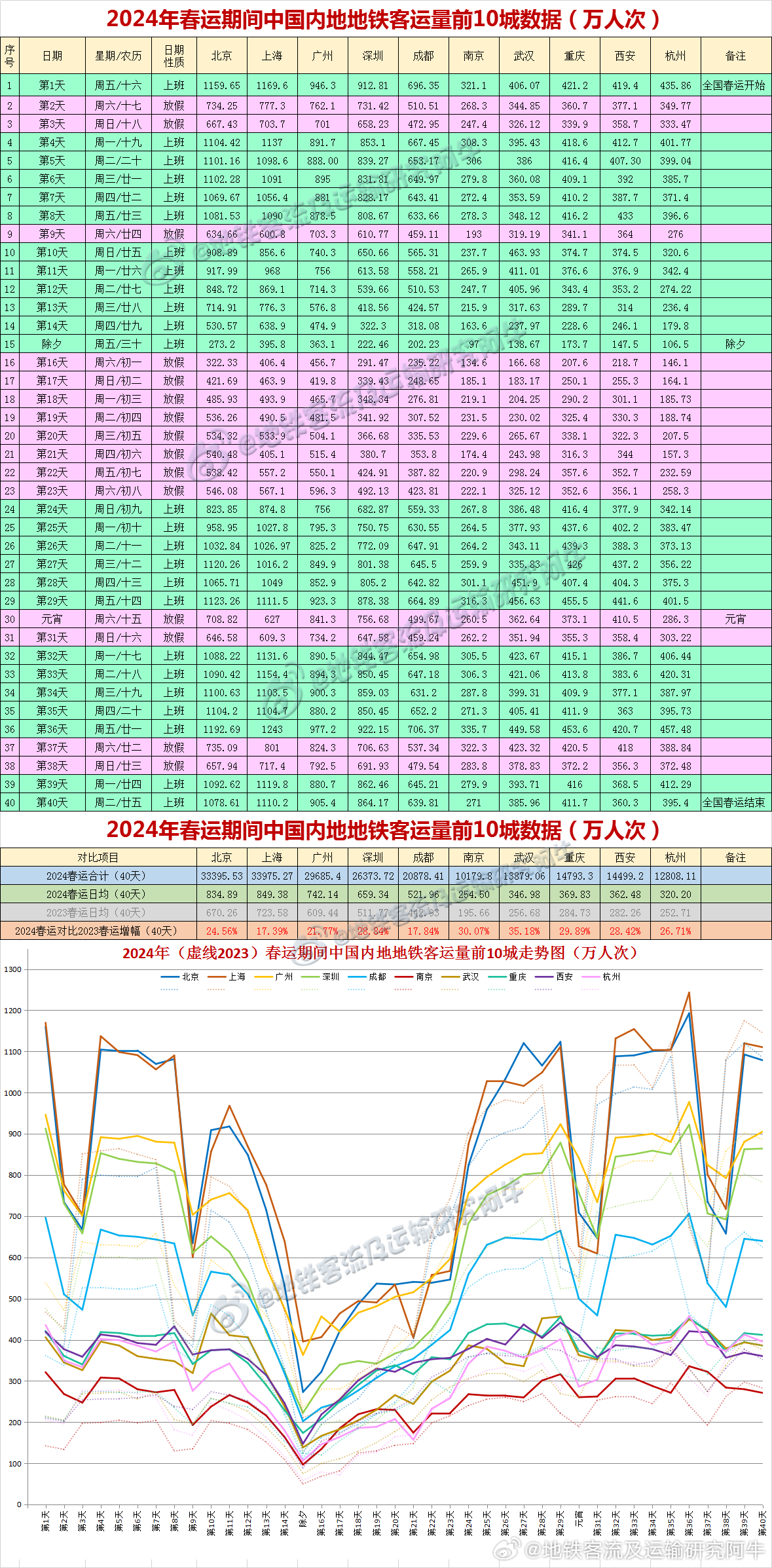 2024年12月21日 第9页