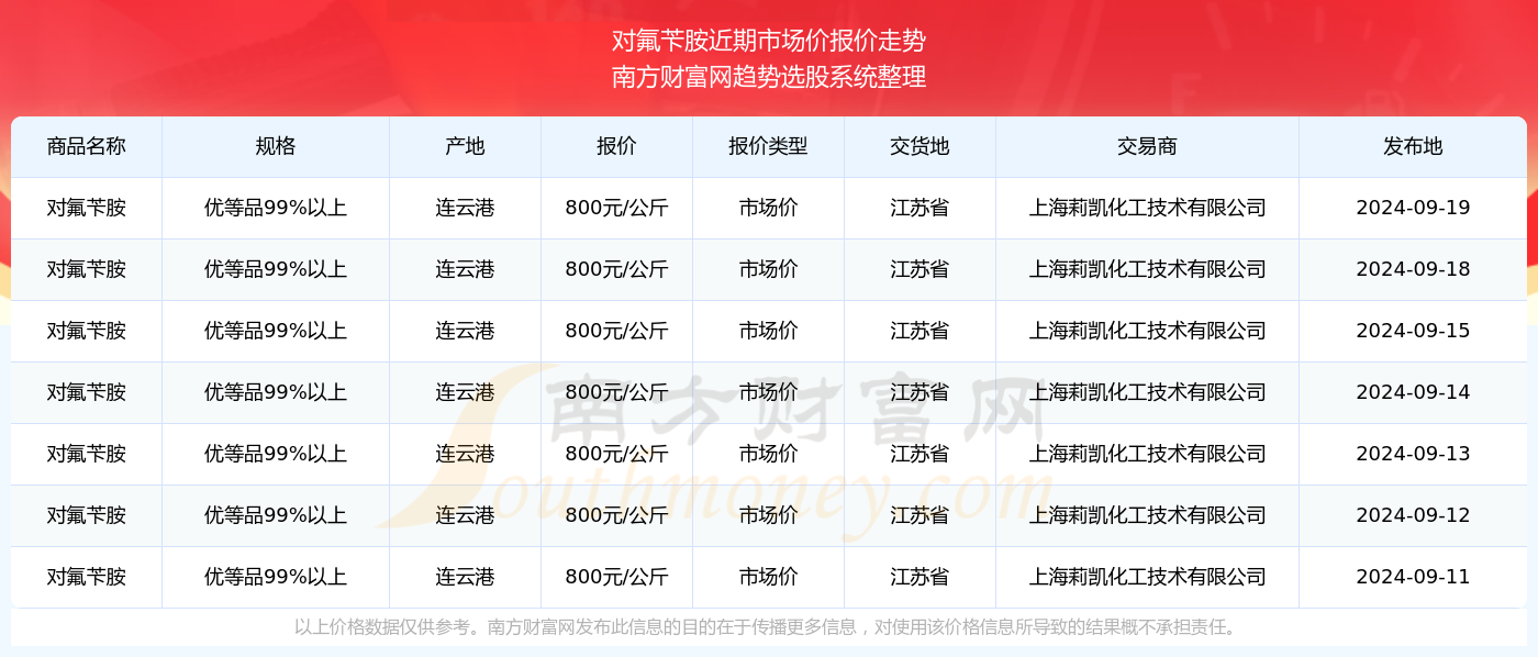 2024年澳门六今晚开奖结果,澳门六今晚开奖结果揭晓，期待与惊喜交织的盛宴之夜