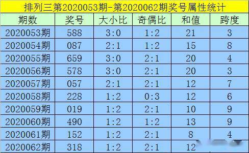 黄大仙精选资料肖三码最新版,黄大仙精选资料肖三码最新版解析与应用