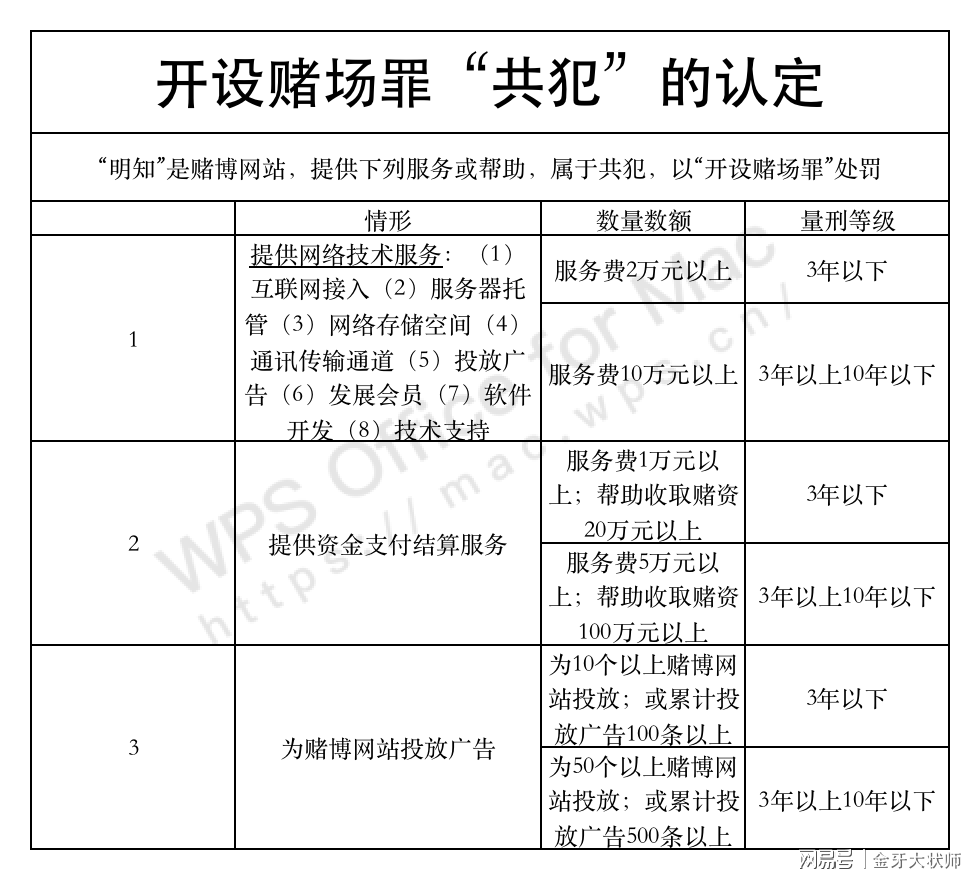 澳门正版资料全年免费公开精准资料一,澳门正版资料全年免费公开精准资料一，犯罪与法律的博弈