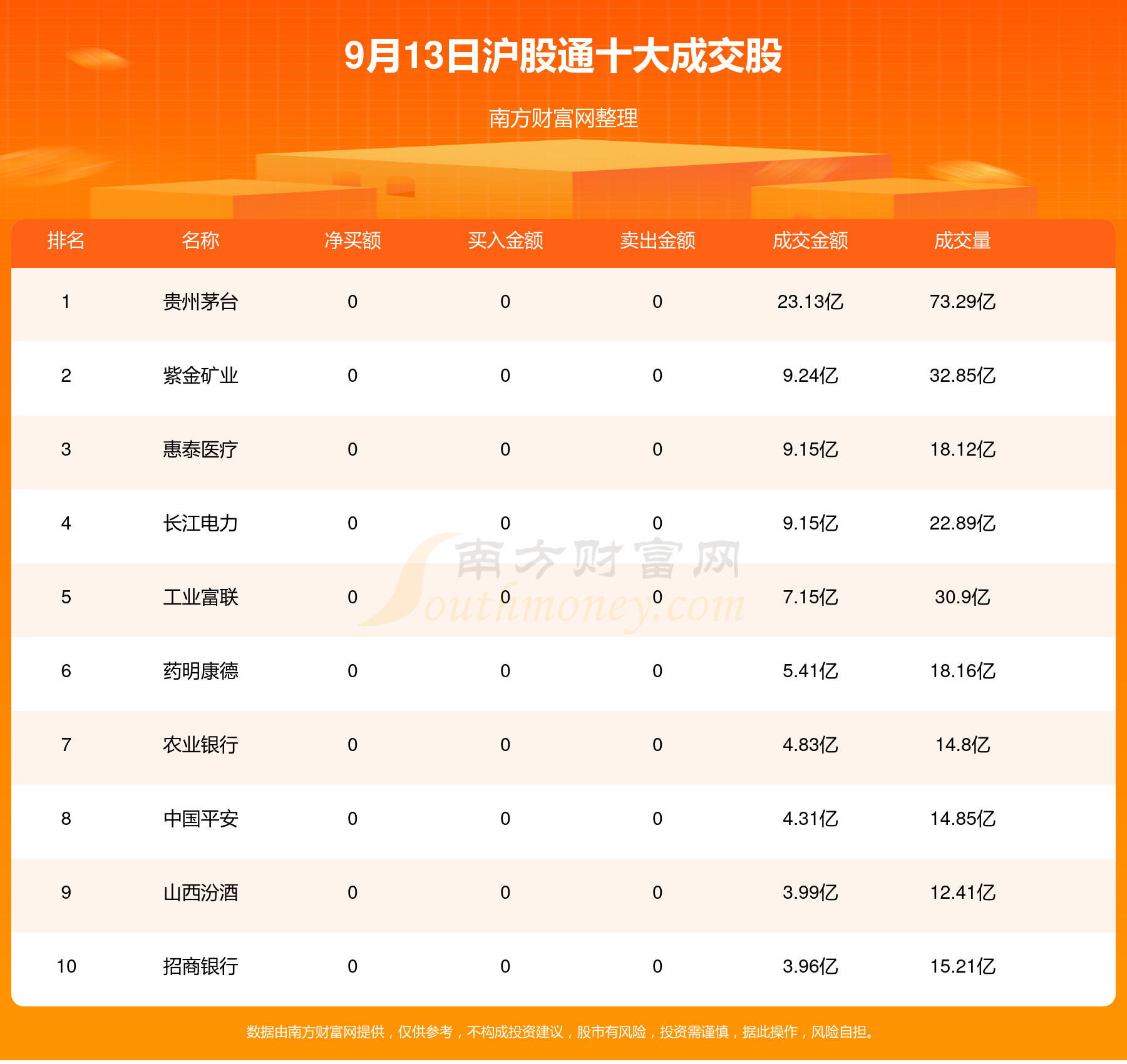 新澳天天开奖资料大全三中三,新澳天天开奖资料大全三中三，揭示背后的风险与挑战