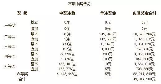 澳门开奖结果出来了,澳门开奖结果揭晓，揭秘彩票背后的故事