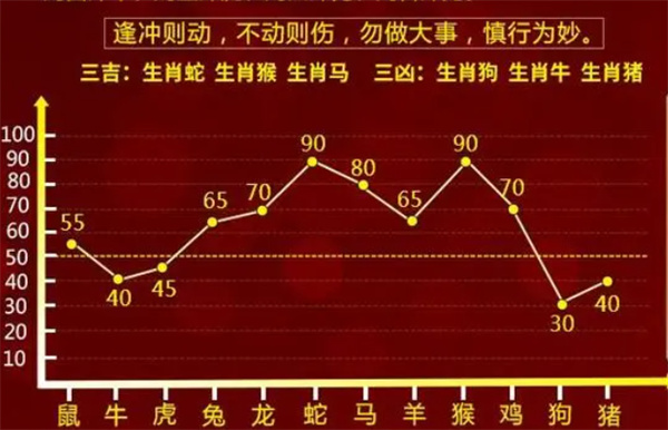 大三巴一肖一码100百中,大三巴一肖一码，犯罪与法律之间的博弈