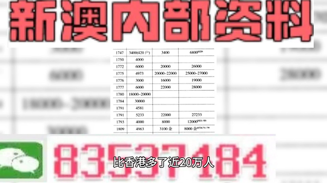 2024年天天彩精准资料,揭秘2024年天天彩精准资料，探索彩票世界的未来趋势