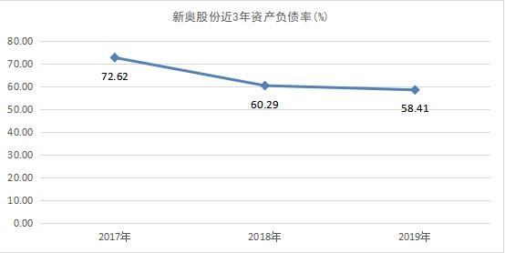 新奥彩294444cm,新奥彩294444cm，探索与启示