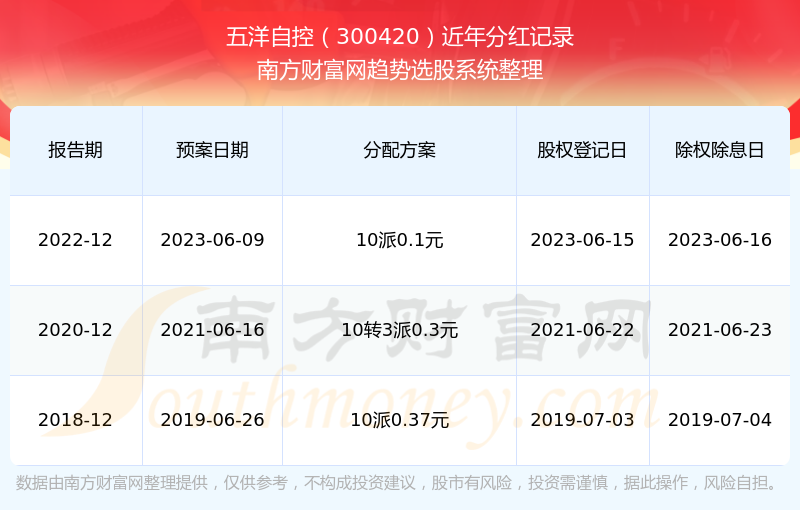 2024新奥历史开奖记录85期,揭秘新奥历史开奖记录第85期，一场数字盛宴的盛宴背后的故事