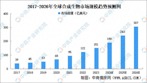 2024年香港资料精准,关于香港的资料精准分析（2024年展望）