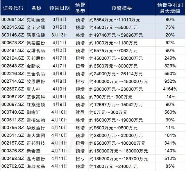 最准一码一肖100%噢,揭秘最准一码一肖，探寻预测真相的奥秘（100%准确率揭秘）