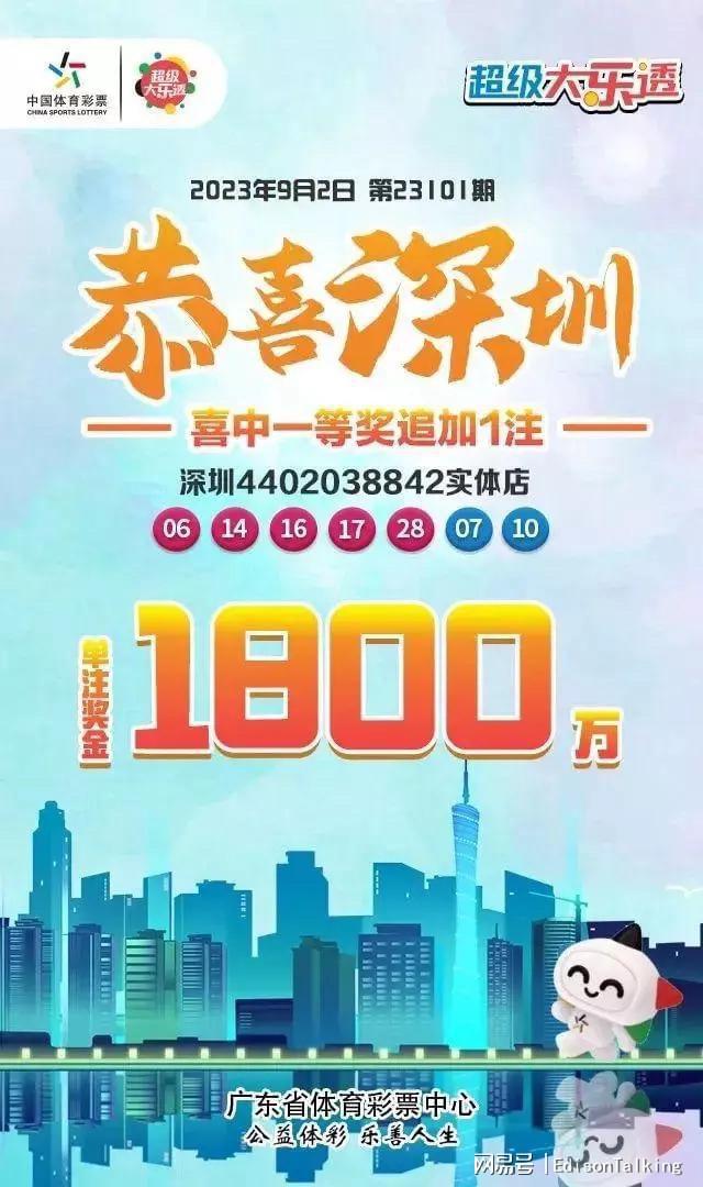 2024年管家婆100%中奖,揭秘2024年管家婆彩票中奖秘籍，实现百分之百中奖的奇迹