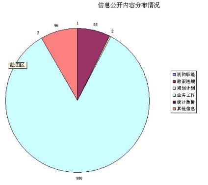 二四六期期准资料公开,二四六期期准资料公开，透明化管理的力量与价值