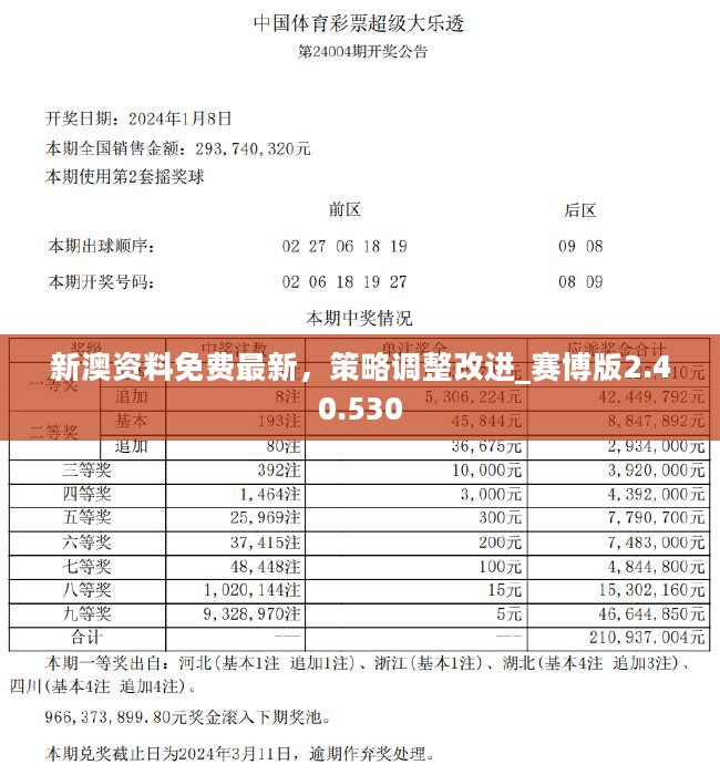 2024新奥精准资料免费大全078期,揭秘2024新奥精准资料免费大全第078期，深度解析与前瞻