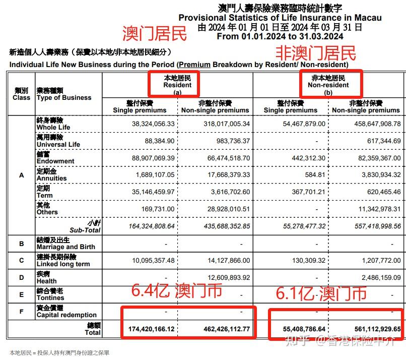 2024新奥门免费资料,关于所谓的新澳门免费资料背后的犯罪问题探讨