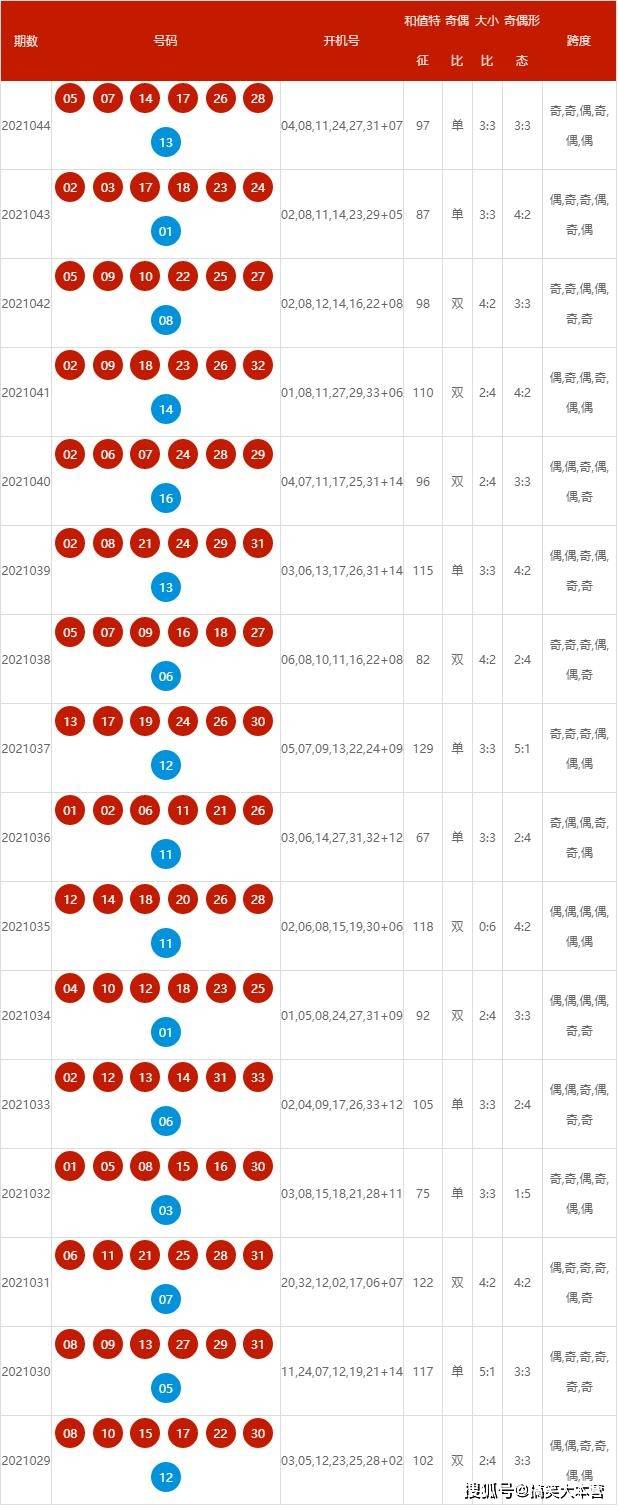 2024年12月22日 第9页