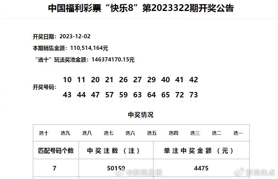 新澳门六开彩历史开奖记录,新澳门六开彩历史开奖记录，揭示背后的风险与挑战