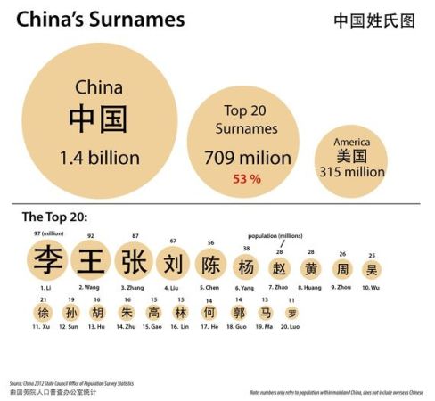 2024年12月22日 第7页