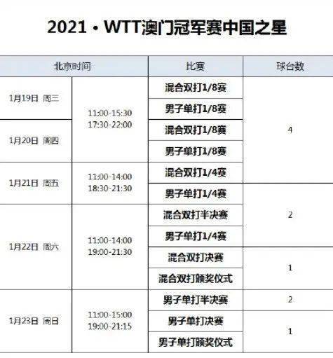 新澳门最准三肖三码100%,关于新澳门最准三肖三码100%的真相与警示