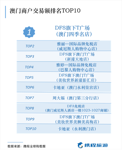 今晚澳门开什么生肖,今晚澳门开什么生肖，探寻生肖运势与娱乐彩票的交汇点