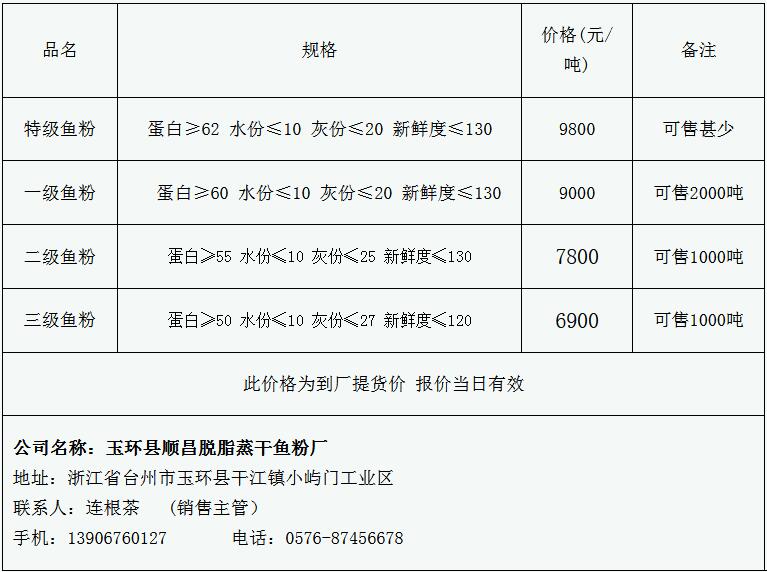 新澳精准资料免费提供219期,新澳精准资料免费提供，探索第219期的奥秘与价值