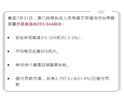 澳门今晚一肖一码1009995,澳门今晚一肖一码1009995，警惕背后的违法犯罪风险