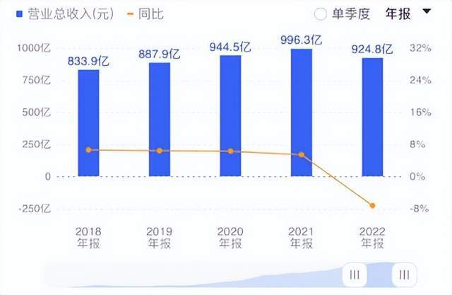 四川长虹重组已成定局,四川长虹重组已成定局，开启新篇章，展望未来发展