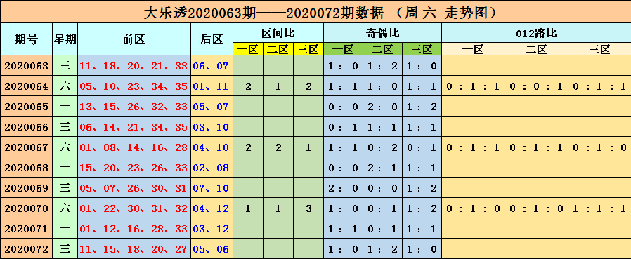 今天澳门六开彩开奖 结果2024,澳门六开彩开奖结果，探索今日的开奖奇迹（2024年）