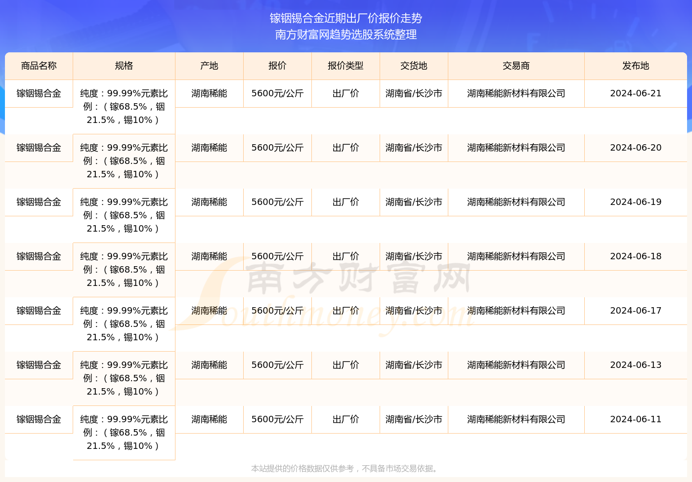 2024澳彩免费公开资料查询,2024澳彩免费公开资料查询，探索与注意事项