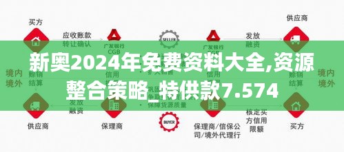 2024新奥资料免费精准,新奥资料免费精准获取指南 2024年全新资源概览