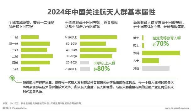 2024年管家婆资料,探索未来，2024年管家婆资料展望