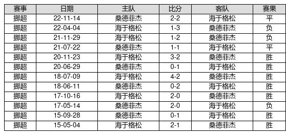 49资料免费大全2023年,49资料免费大全 2023年，探索知识的宝库