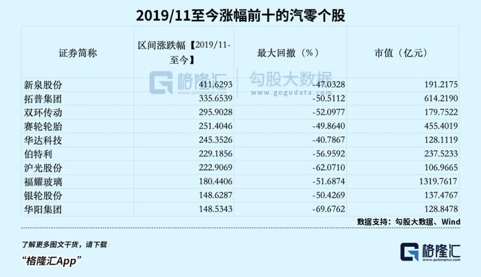 维度游侠 第2页