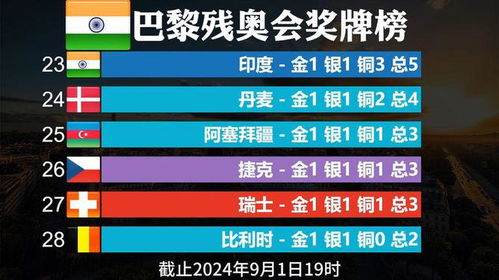 2024新澳门历史开奖记录,揭秘新澳门历史开奖记录，回溯与前瞻