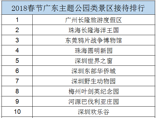 2024新奥历史开奖记录28期,揭秘2024新奥历史开奖记录第28期，数据与趋势分析