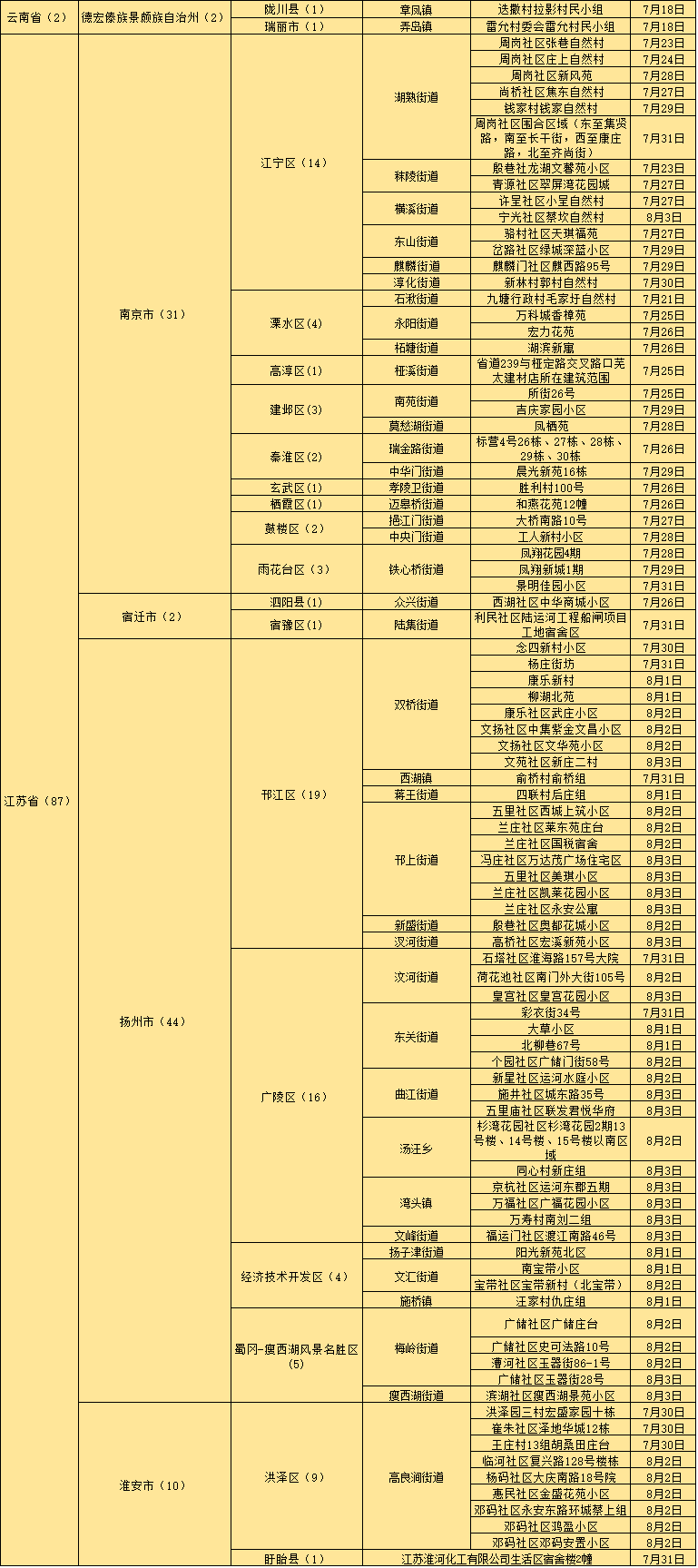 澳门资料大全am6hc开奖记录,澳门资料大全AM6HC开奖记录详解