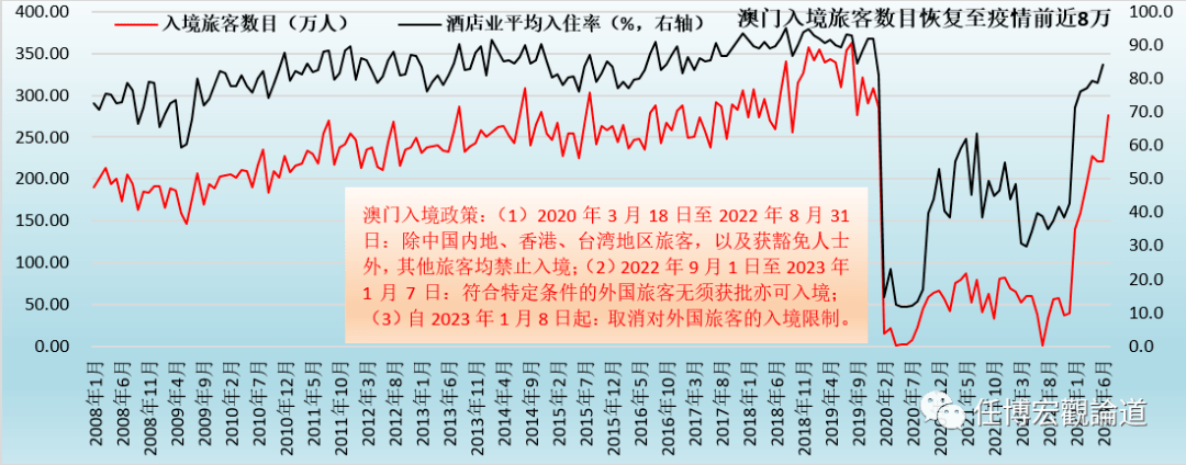 澳门开奖结果2023,澳门开奖结果2023年年度综述，历史与未来的交汇点