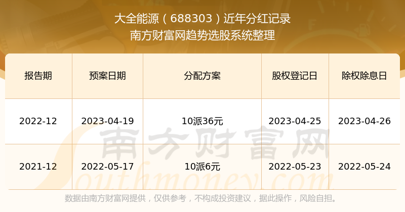 2024新奥历史开奖记录78期,揭秘新奥历史开奖记录第78期，探索与期待