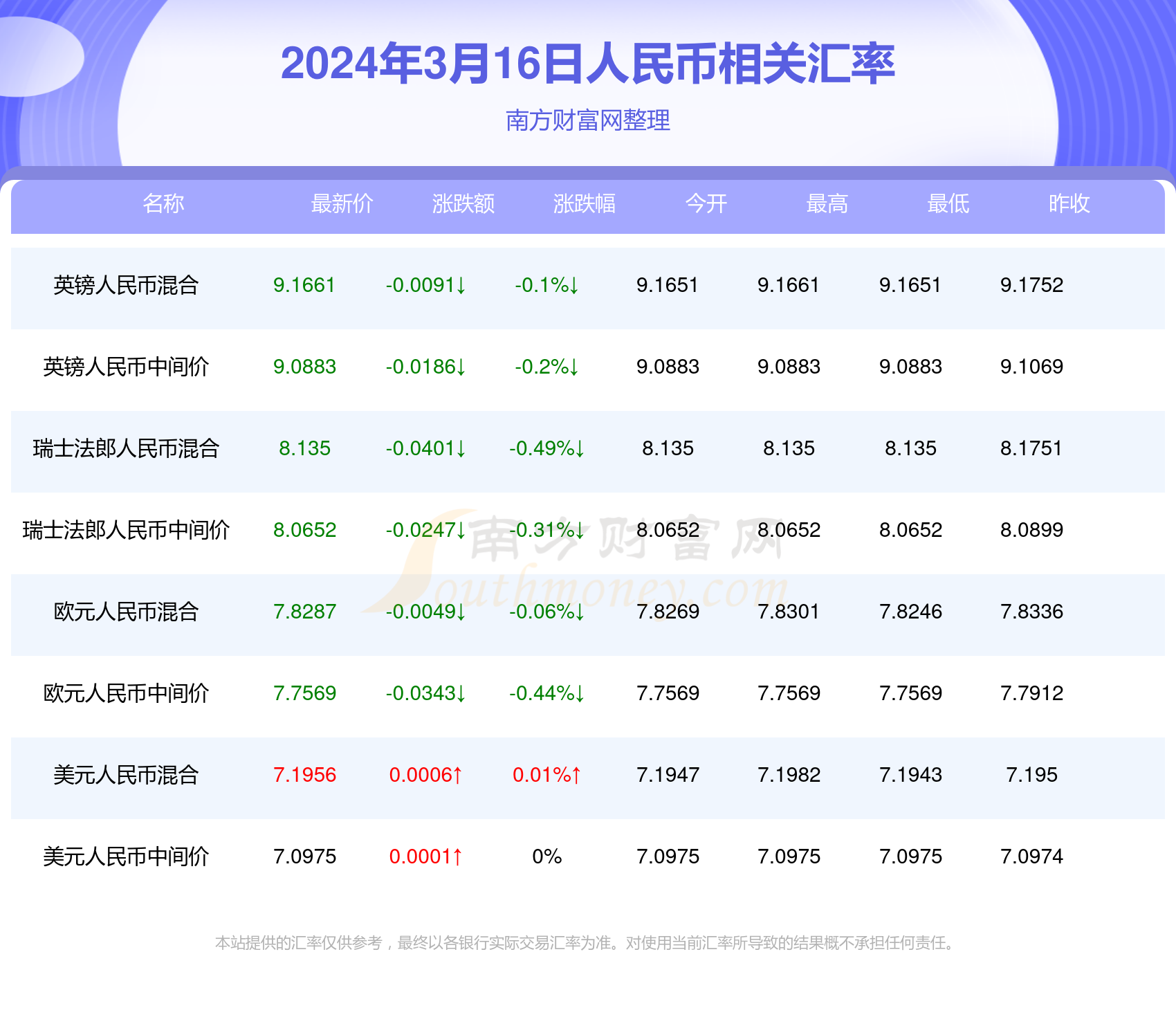 澳门六开奖最新开奖结果2024年,澳门六开奖最新开奖结果2024年深度解析与预测