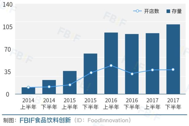 2O24新奥最精准最正版资料,探索未来，揭秘新奥集团2024年最精准最正版资料