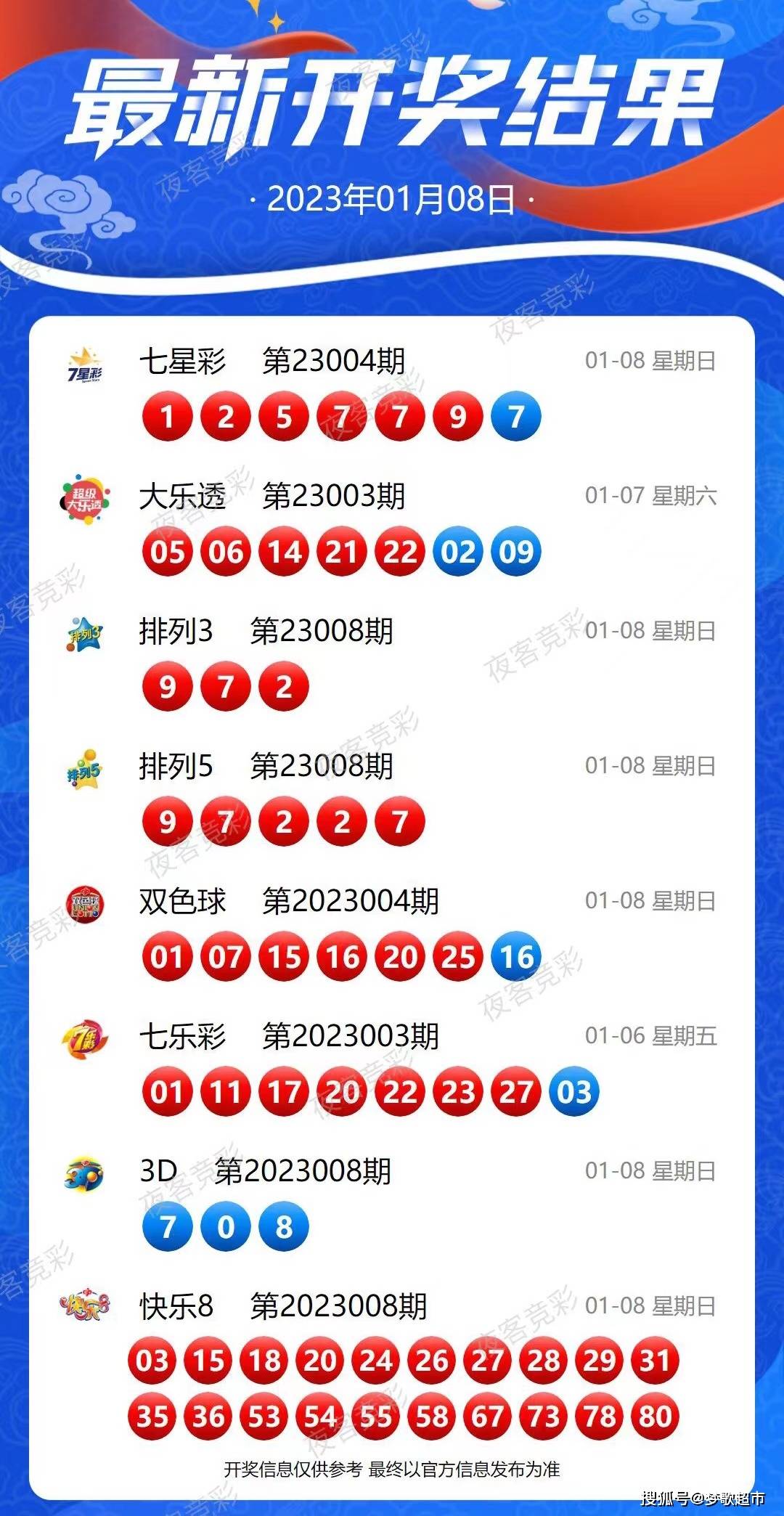 新澳今天最新资料2024,新澳今天最新资料2024概览与深度解读