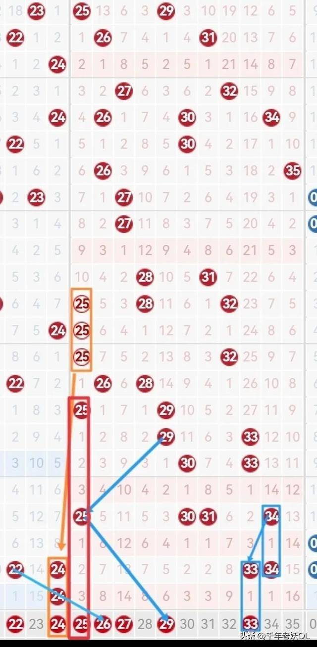 2024年新澳门天天彩开奖号码,揭秘澳门天天彩开奖号码背后的秘密，探寻未来的新澳门天天彩开奖号码预测（2024年展望）