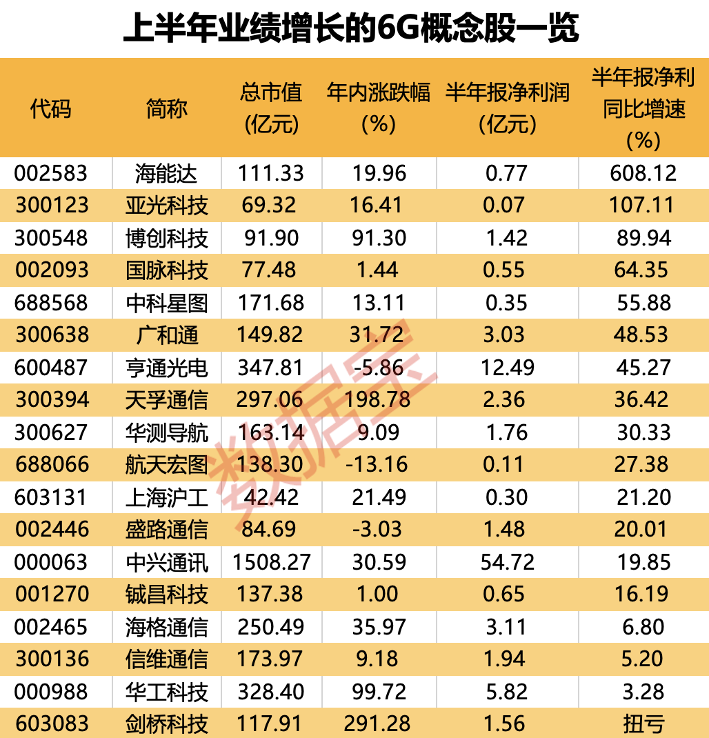 2024新奥历史开奖记录彩票吧,揭秘新奥历史开奖记录彩票吧，走向未来的彩票之旅