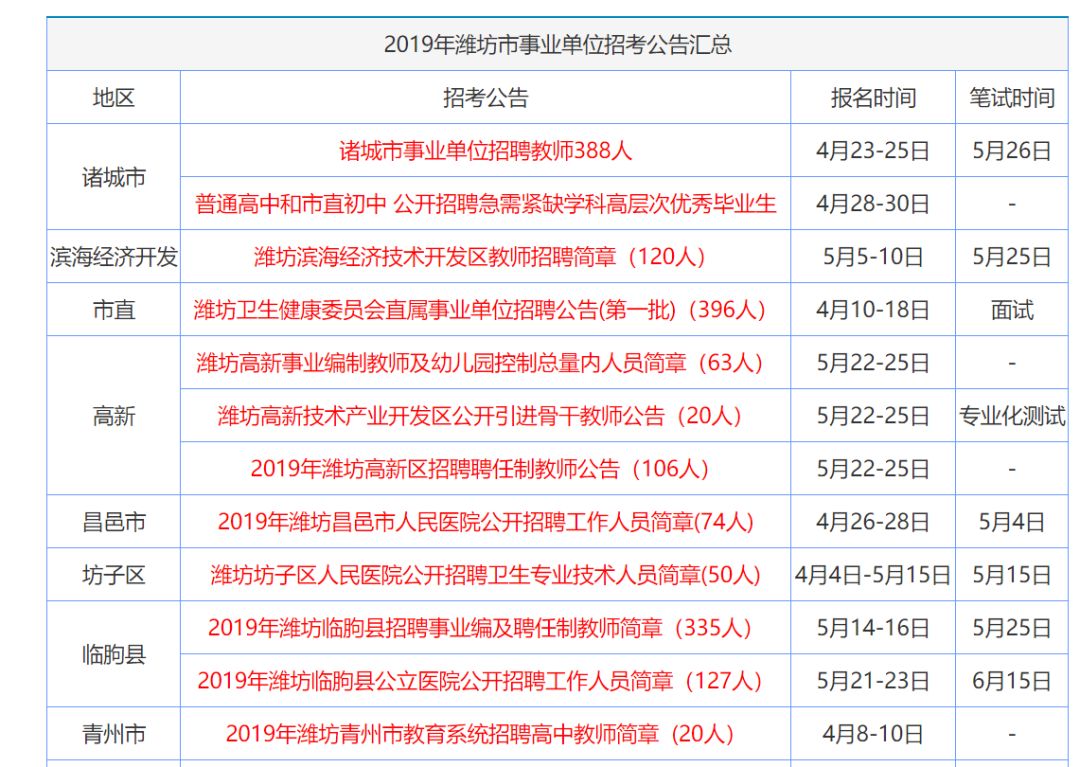 技术交流 第8页