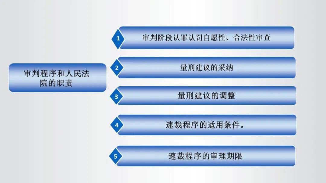 澳门4949资料大全,澳门4949资料大全与犯罪问题探讨