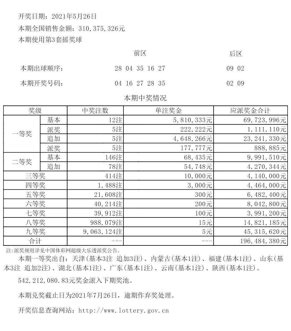 新澳六开彩开奖号码记录6开,新澳六开彩开奖号码记录与深度解析