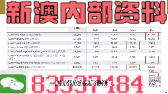 2023澳门特马今晚开奖网址,关于澳门特马今晚开奖网址的文章