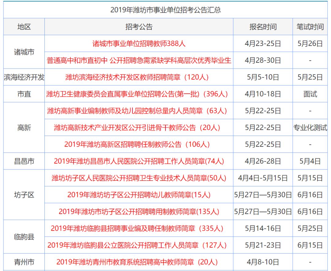 2024年正版资料免费大全挂牌,迈向2024年正版资料免费共享新时代——正版资料免费大全挂牌展望